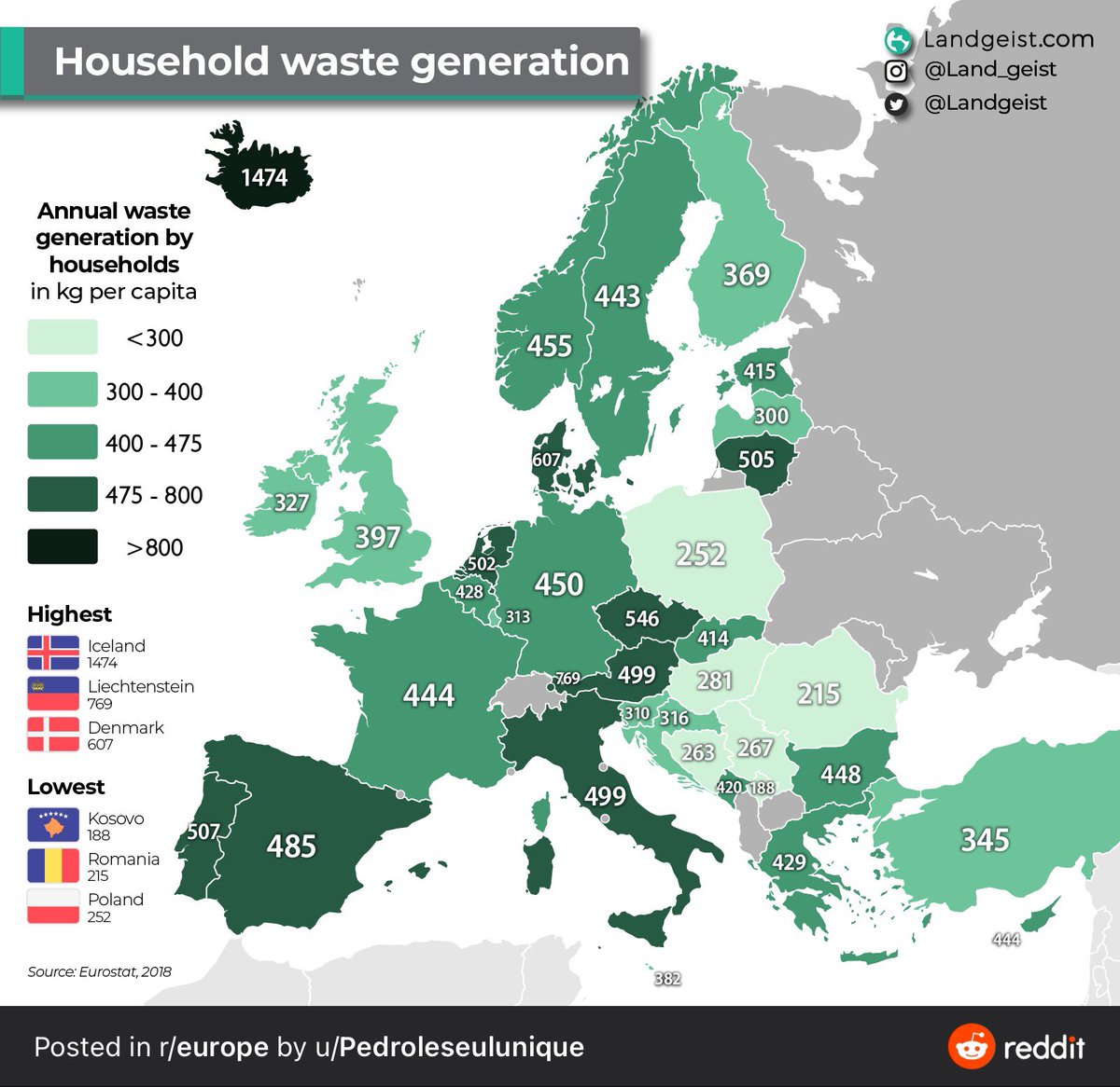 Very interesting infographic!