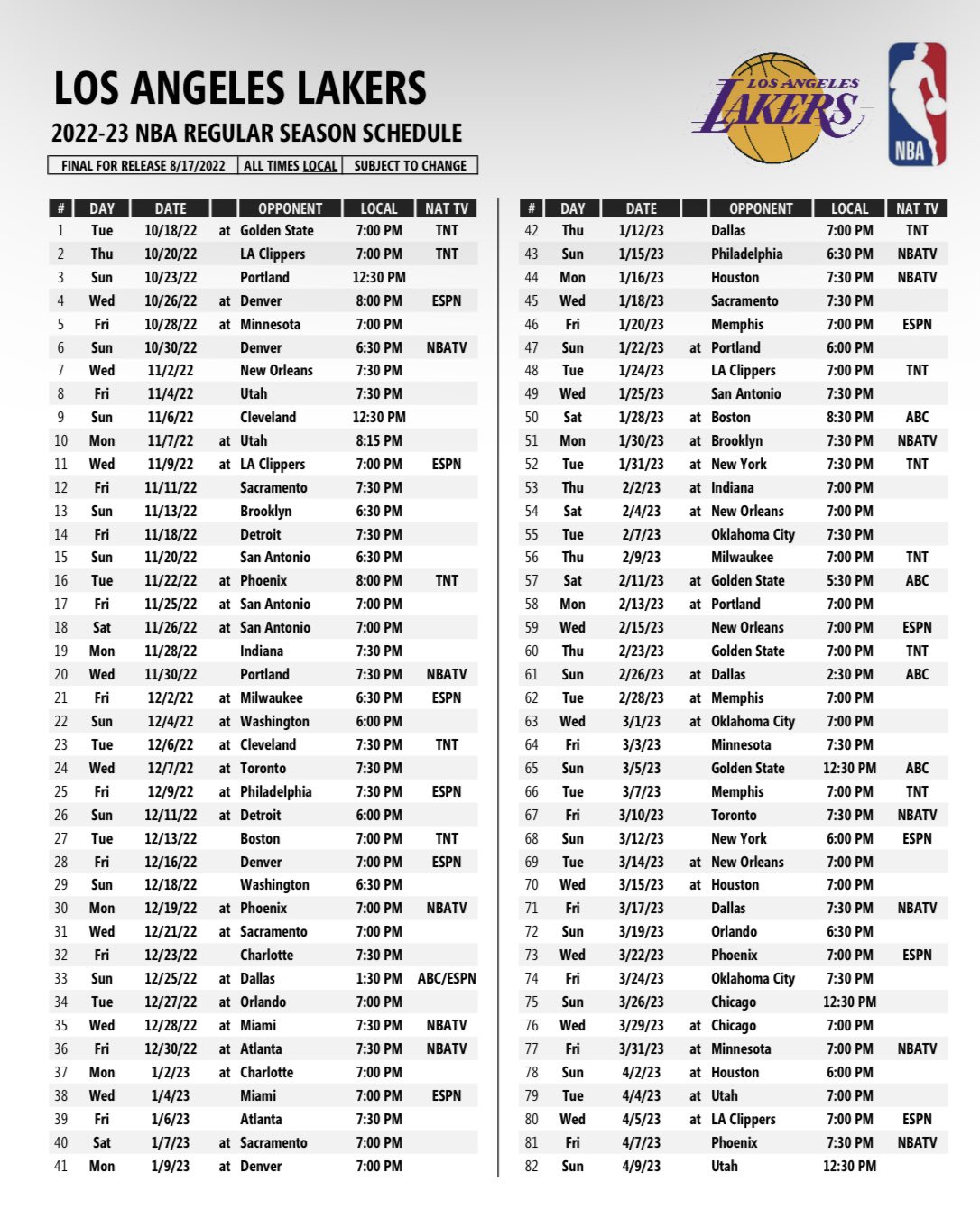 Two more leaks from Lakers' schedule for 2022-23 season