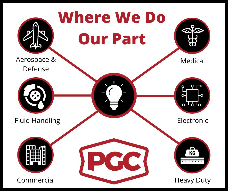 PGC (Precision Gasket Company) tweet media