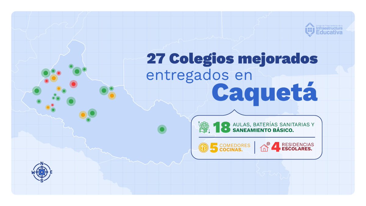 ¡Cumplimos!✅

El <a href="/Mineducacion/">MinEducación</a> y el <a href="/FondoFFIE/">Fondo de Infraestructura Educativa</a> a través de las #ObrasDeMejoramiento ha entregado 27 colegios renovados en todo #Caquetá beneficiando a más de 3 mil estudiantes del depto.

🏠18 proyectos de mejoramientos
🛌4 residencias escolares
🍴5 Restaurantes y Comedores