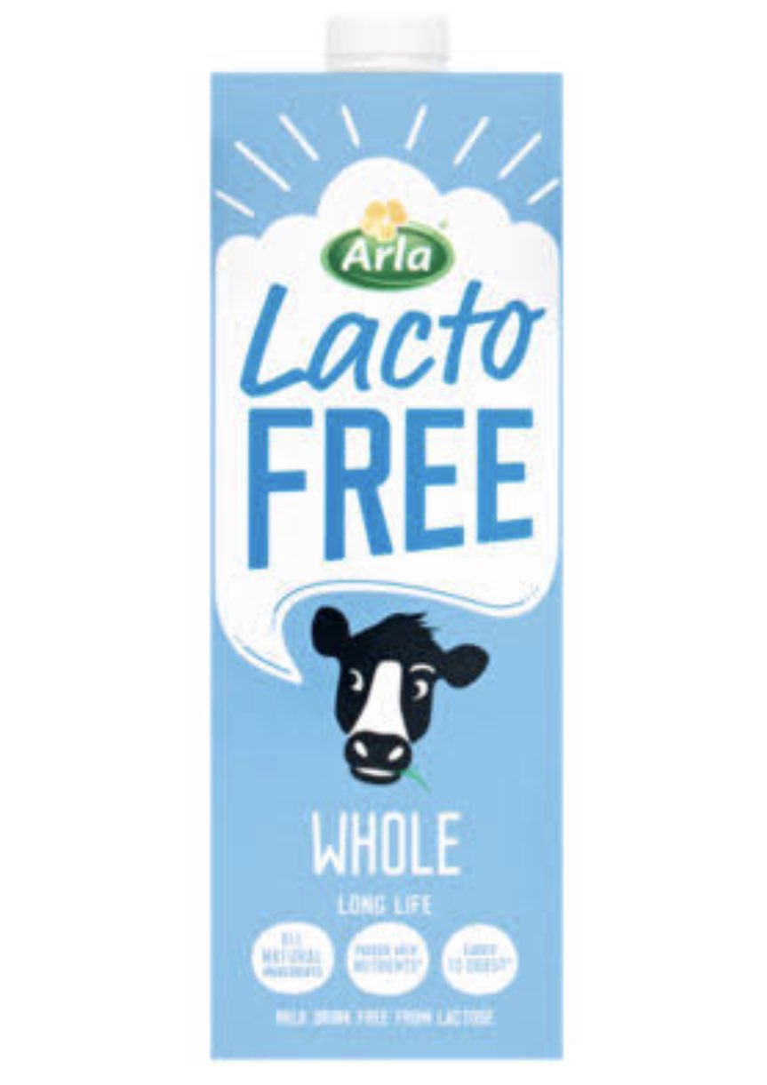 Jack Mull Parody on Twitter "Friends who drink lactose free / non