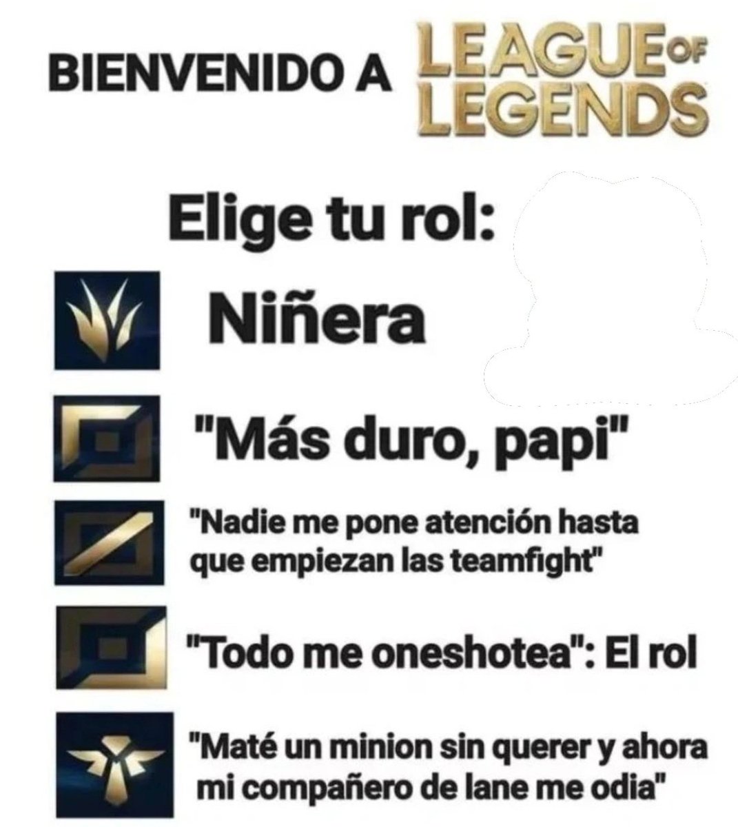 Cuando alguien te pregunte de que va el League of Legends, enséñale esta imagen