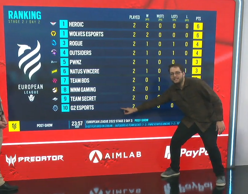 R6 images that precede unfortunate events tweet media