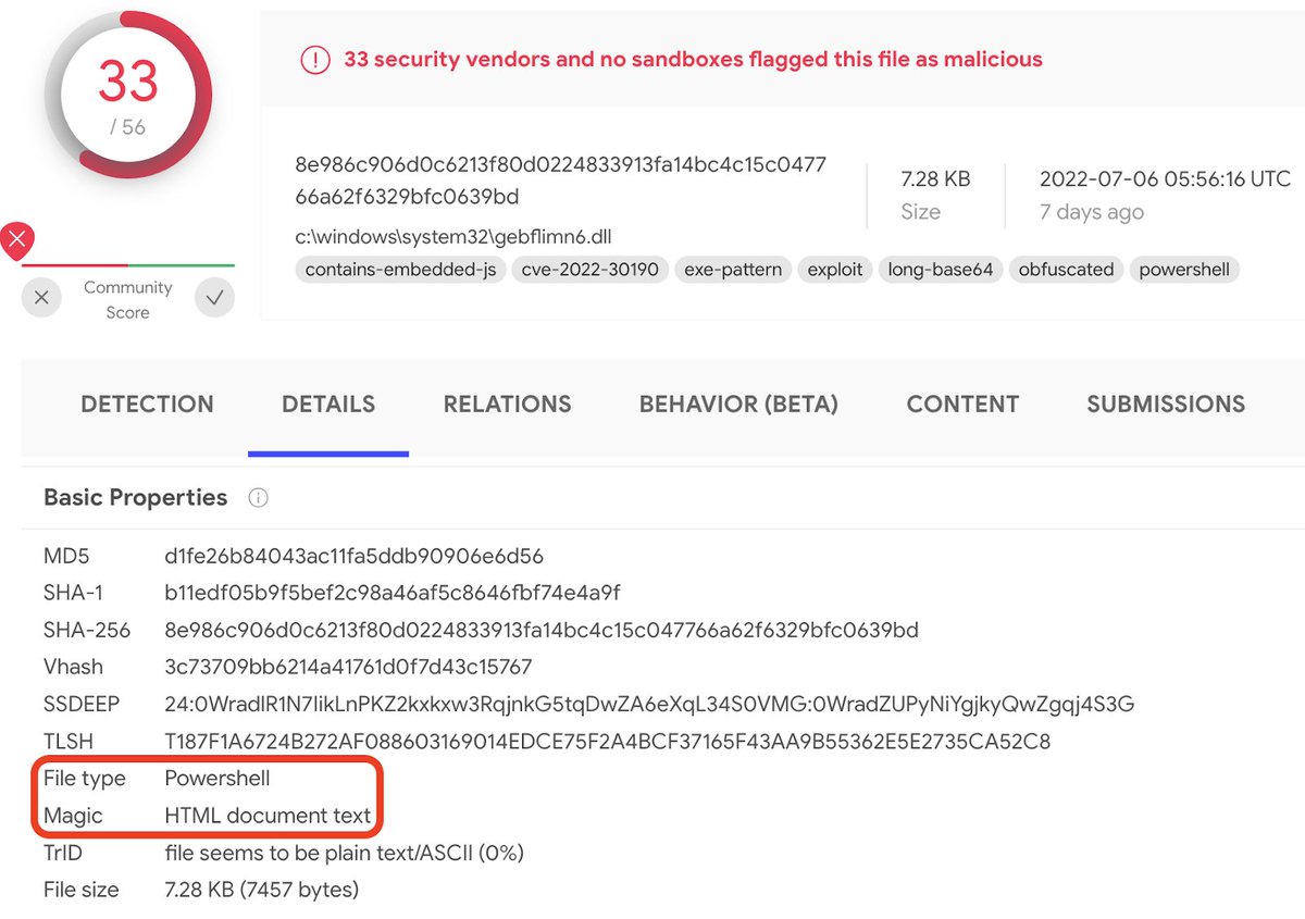 VirusTotal tweet media