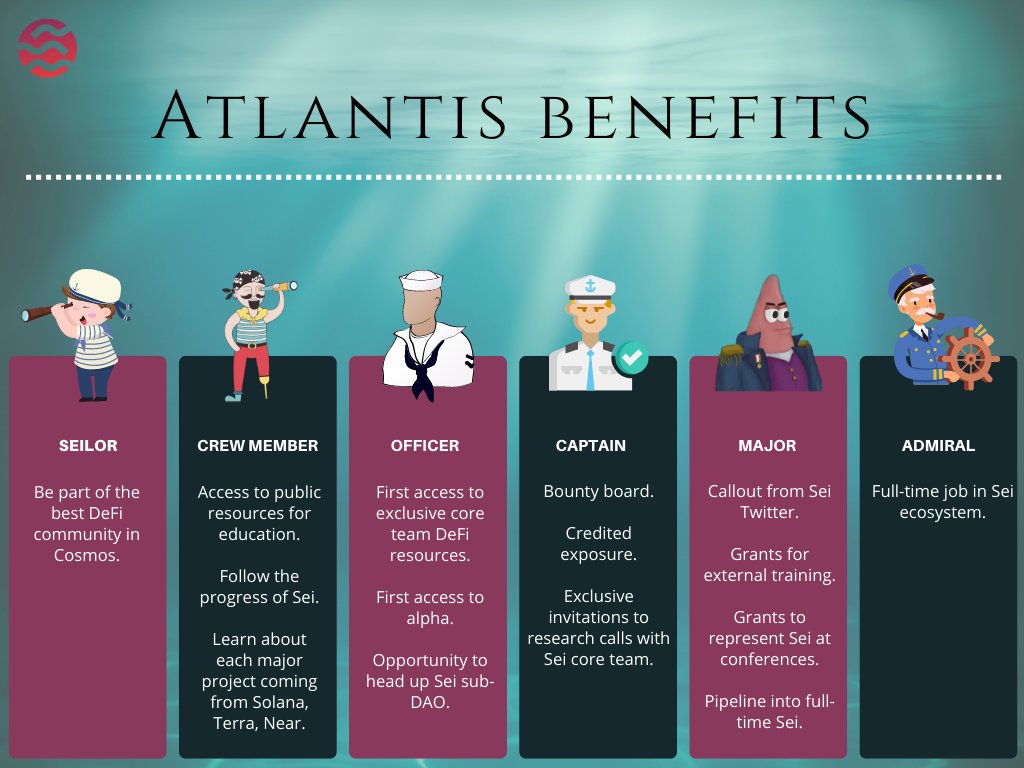 RSalskij's tweet photo. #seilors #sei #seinami #seiyes #seilorgang @SeiNetwork 
Atlantis is a game program for ambassadors created by Sei.  And it depends only on you at what rank you want to stop. so let's create the biggest community around Sei. https://t.co/5K9OWnAnFI