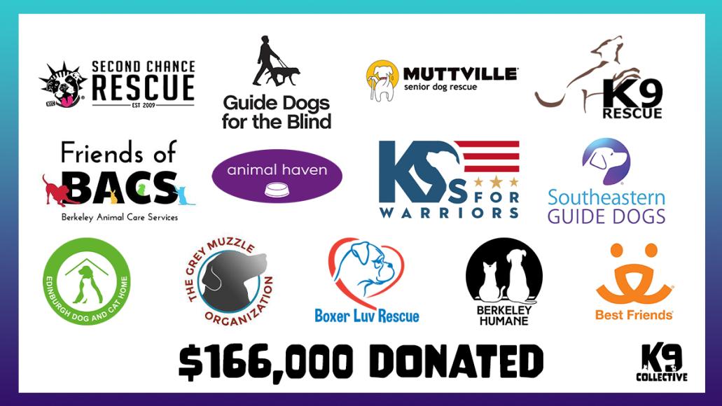 K9CollectiveDAO's tweet photo. Our donor wall is growing! 😲
Take a look at all the charities we have donated to so far 🐶💸
Learn how you can grow this wall with your $BOOM and see what else the K9C is up to here ⬇️
https://t.co/D0u5AEw5lr https://t.co/PD50sVoZYL