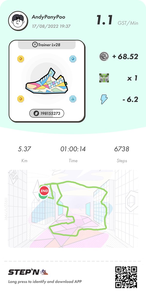 APBerry8's tweet image. Day 3: walked 5km on #stepn. Total completed today: 13.4km.
@Stepnofficial @STEPN_Su #makeyourstepscount #STEPN10DayChallenge