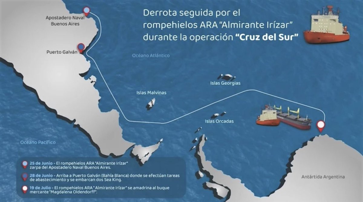 PucaraDefensa's tweet photo. A 20 años del rescate del “Magdalena #Oldendorff” durante el invierno #austral
@Armada_Arg @cocoantar #cruzdelsur #southerncross @oldendorff1921 #rescate #RHAI @AntarticArg #sh3h #seaking @Sikorsky @SMN_Argentina #antartida @NOAA_AOML #antartic #rescue

https://t.co/EuwoFqSOvr https://t.co/717WTmfkhg