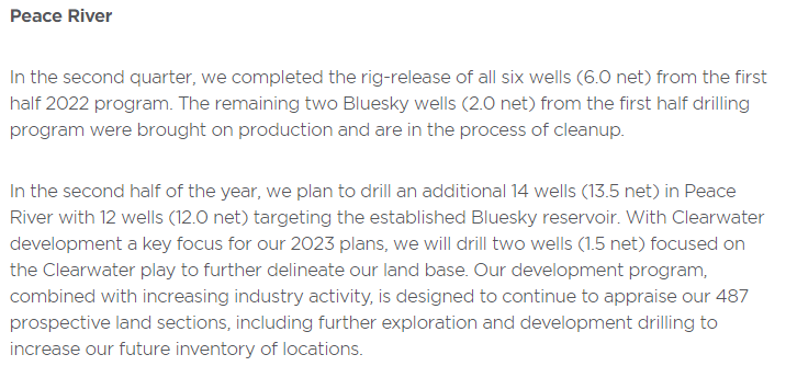 rockcreekfreak's tweet photo. Updated production volumes for $obe $obe.to Obsidian Energy Peace River Bluesky wells. The 6 wells from Q1 are shown below, no data from the two Q2 wells drilled, their August press release said they are still cleaning up.

They plan to drill 12 more Bluesky wells in H2/22 https://t.co/C4vlwdpbvA