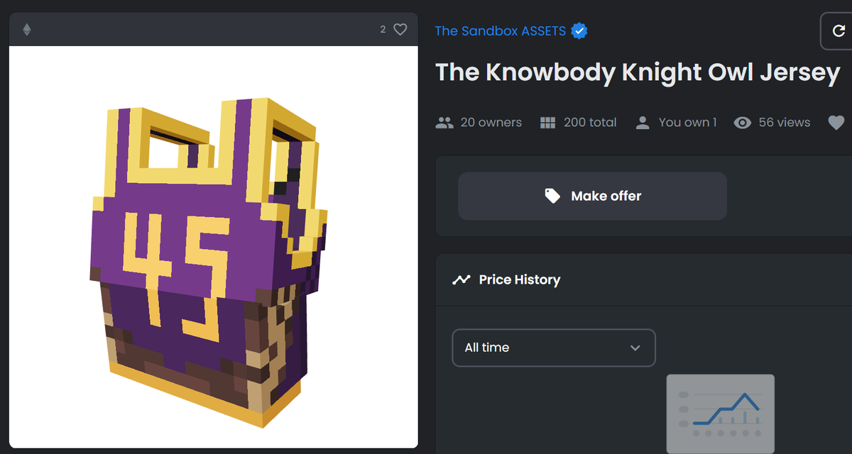 Oh snap! Look what I found in my wallet from <a href="/TheKnowbody/">Ra$ul Elder</a>