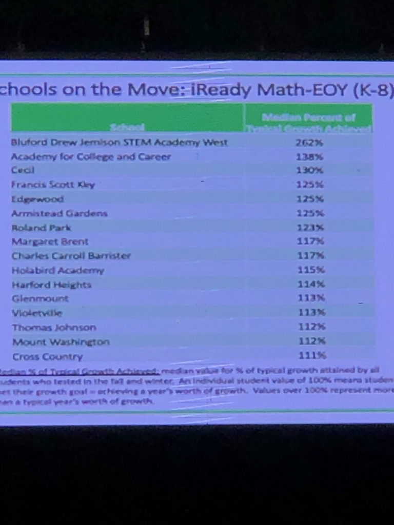 Dr. Ryan Durr tweet media