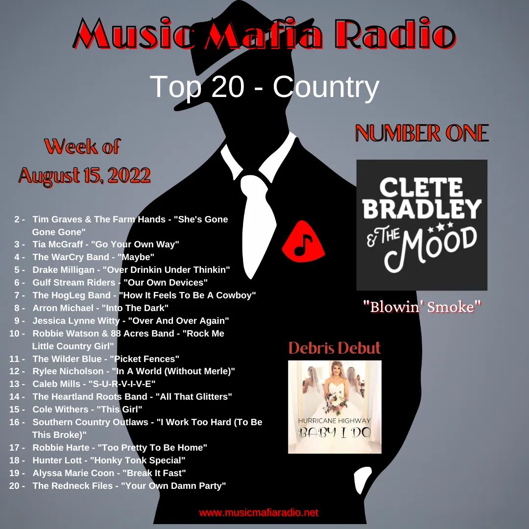 SoCo_Brent's tweet photo. MMR rocks... and thank y'all for the continued support!! https://t.co/5ScQ8OBIis