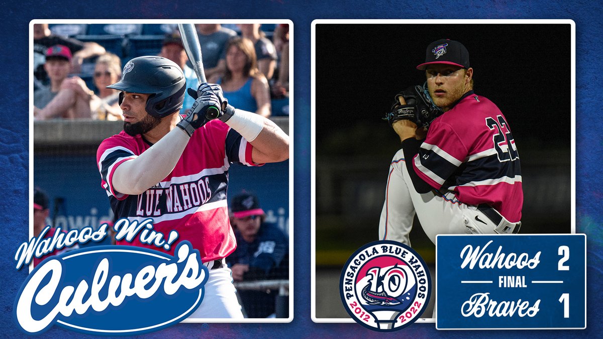 BlueWahoosBBall's tweet photo. Victor.

The Wahoos pick up a @culvers W in game one thanks to a pair of RBI singles from Norel González!

González: 2-3, 2 RBI
Orr: 1-3, 2B
McIntosh: 1-2, 2B, R, BB
McInvale: 2.1 IP, 3 H, 0 R, 4 K
Mitzel: W, 1.1 IP, 1 H, 0 R
Villalobos: S, 1.2 IP, 1 H, 0 R https://t.co/LiVBLQNIXZ