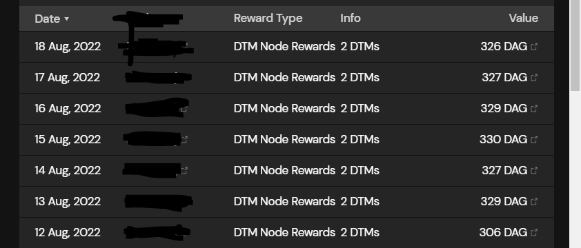 ⚫️hgtp://Ping.dag tweet media