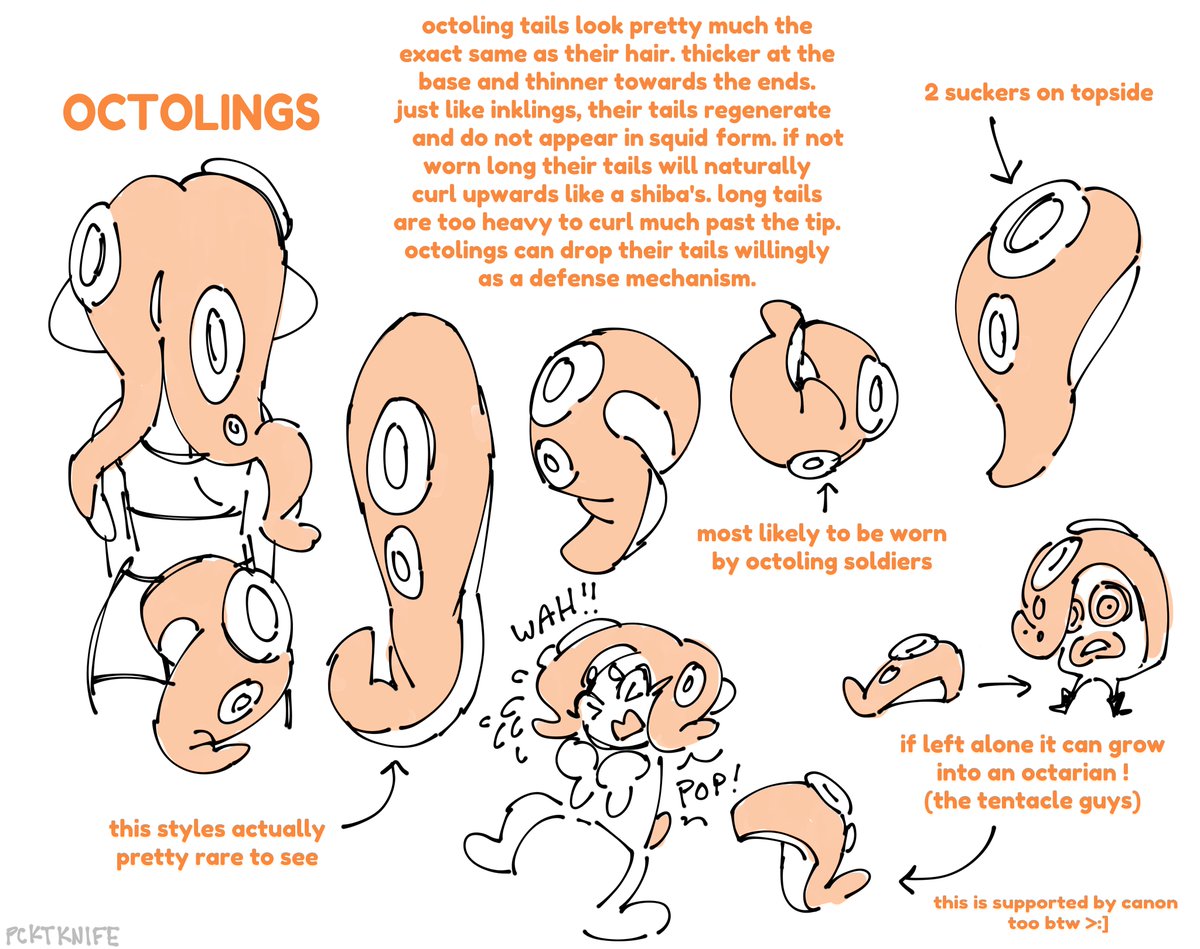 [splatoon] a little thang about the tails I tend to draw/edit splat characters with :] 