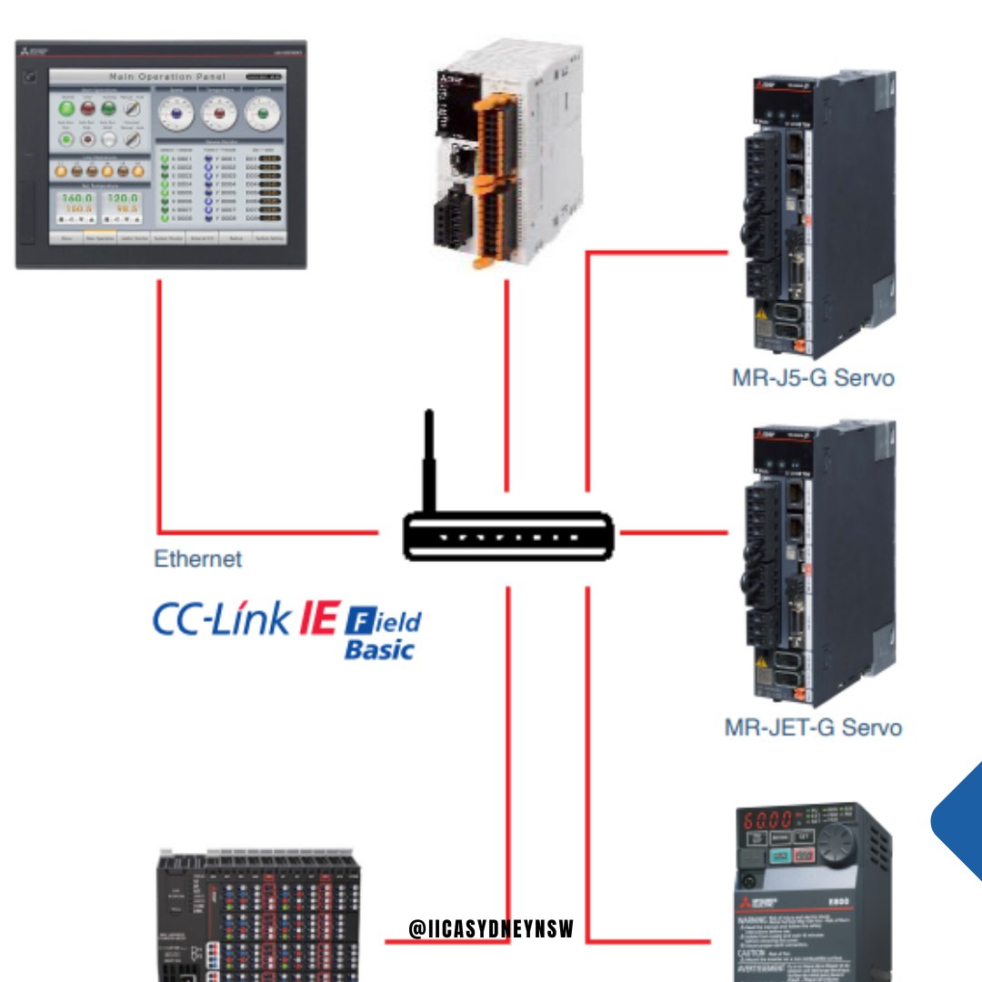 IICASydneyNSW's tweet image. Mitsubishi Electric Automation Releases Servo Drive Packages

#ControlAutomation #MitsubishiElectric #servomotioncontrol #motionsystem #drive #servodrive #PLC #TSN #technology #manufacturing #innovation

For more details, please click the link below:
bit.ly/3wbBXnO