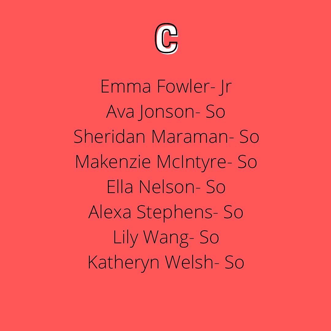 CoachHorstick's tweet photo. Congrats to the following athletes for making a BVW Volleyball roster for 2022! Can’t wait to see what these Jags accomplish this fall! #bvwvb #gojags🐾 https://t.co/Fj0sxYikYR