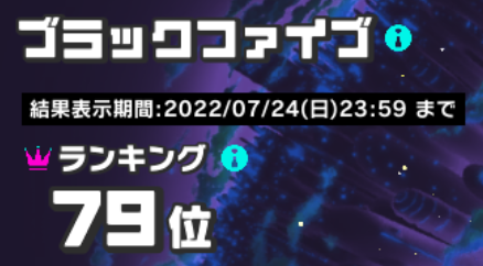 iampulgasari's tweet photo. メンバーを常時募集しています！
今月のBFのダメージが8000万以上の方、
一緒にジュエルとマジPをゲットしませんか？
チーム情報と直近の成績は下記をご参照ください。
DMかプロフにダメージの明記をお願いします。
#マジカミ 
#マジメン募集 https://t.co/s7AM5wnpW0