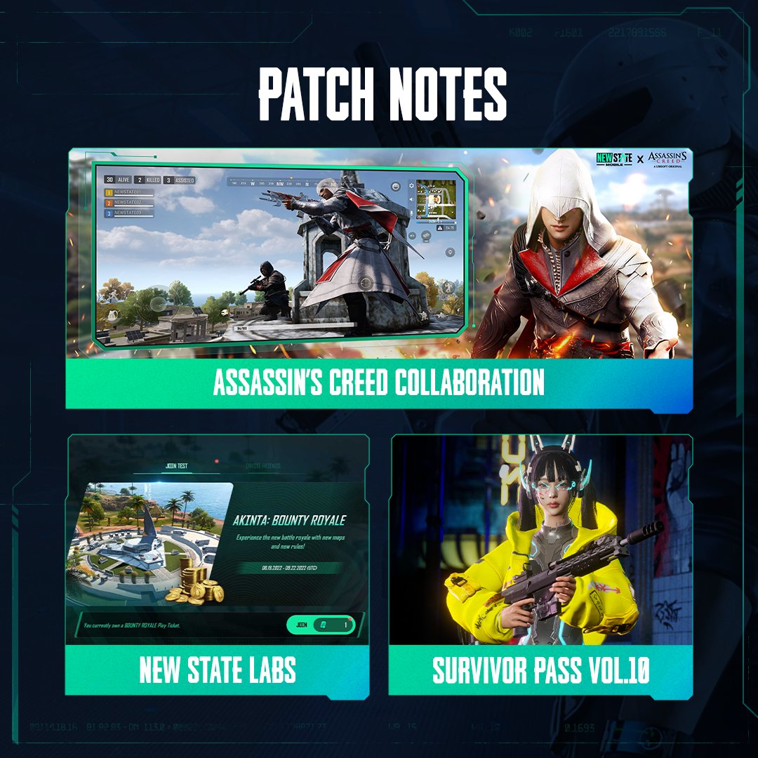 NEWSTATEMOBILE's tweet photo. With NEW STATE LABS, Assassin's Creed collab, and more, there's so much to check out in NEW STATE MOBILE ๐
๐ Read the full patch notes
https://t.co/w9AlTY3GU9
#NEWSTATEMOBILE #NEWSTATEPATCHNOTES https://t.co/bKQLz9LVbx