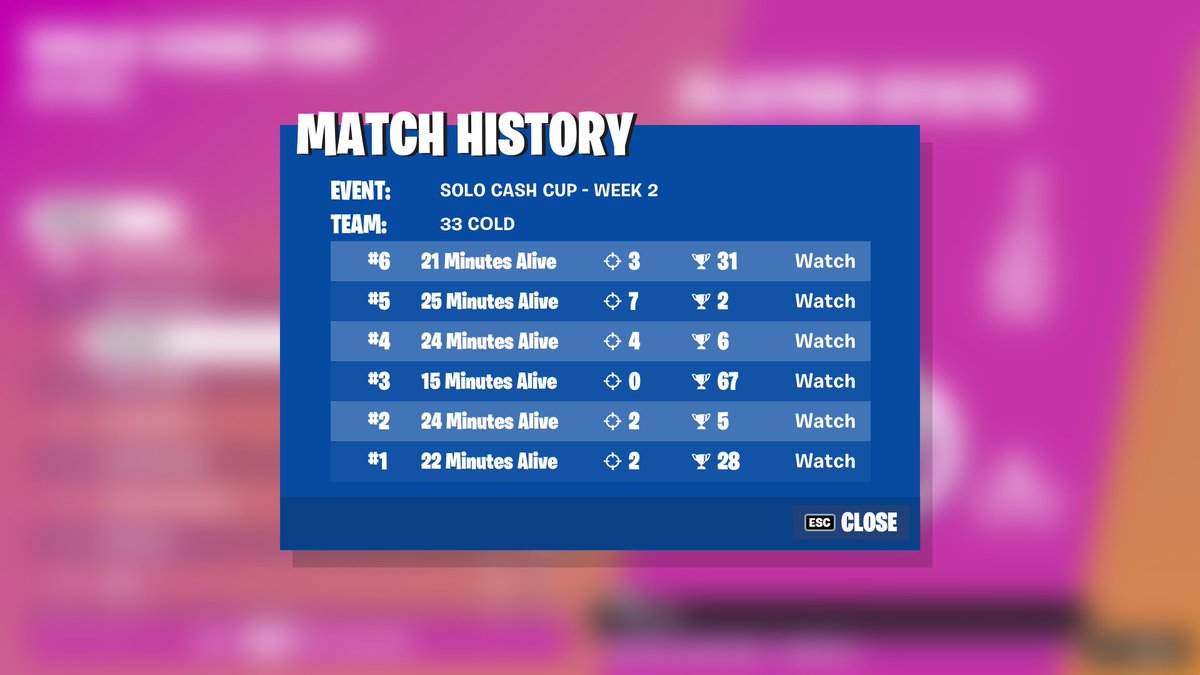 twis cold tweet media