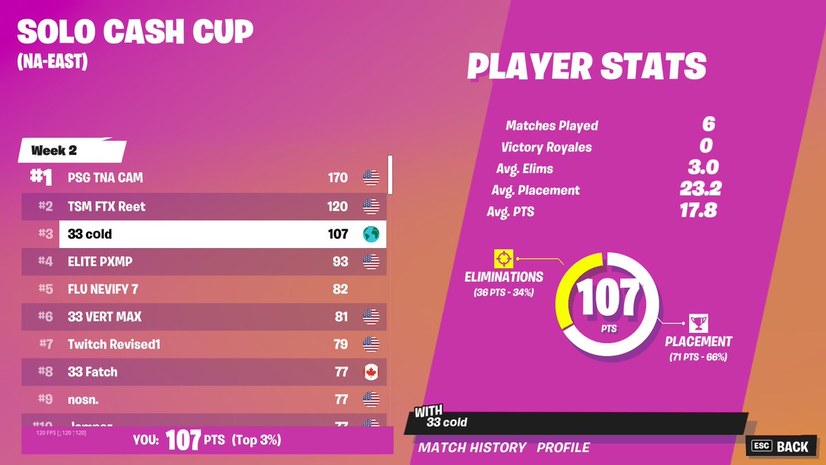 twis cold tweet media