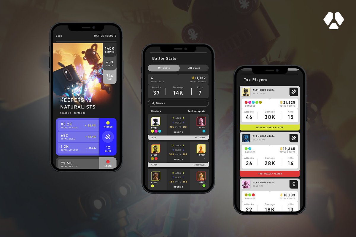 AlphabotSociety's tweet image. Behind the scenes, we are getting closer and excited to roll out our flagship utility and game, Battle Bot Arena⚔️

This expansion to the project will add to what it means to be an AlphaBot Holder, as well as creates more opportunities to grow and expand the brand📈
#CRO #crofam