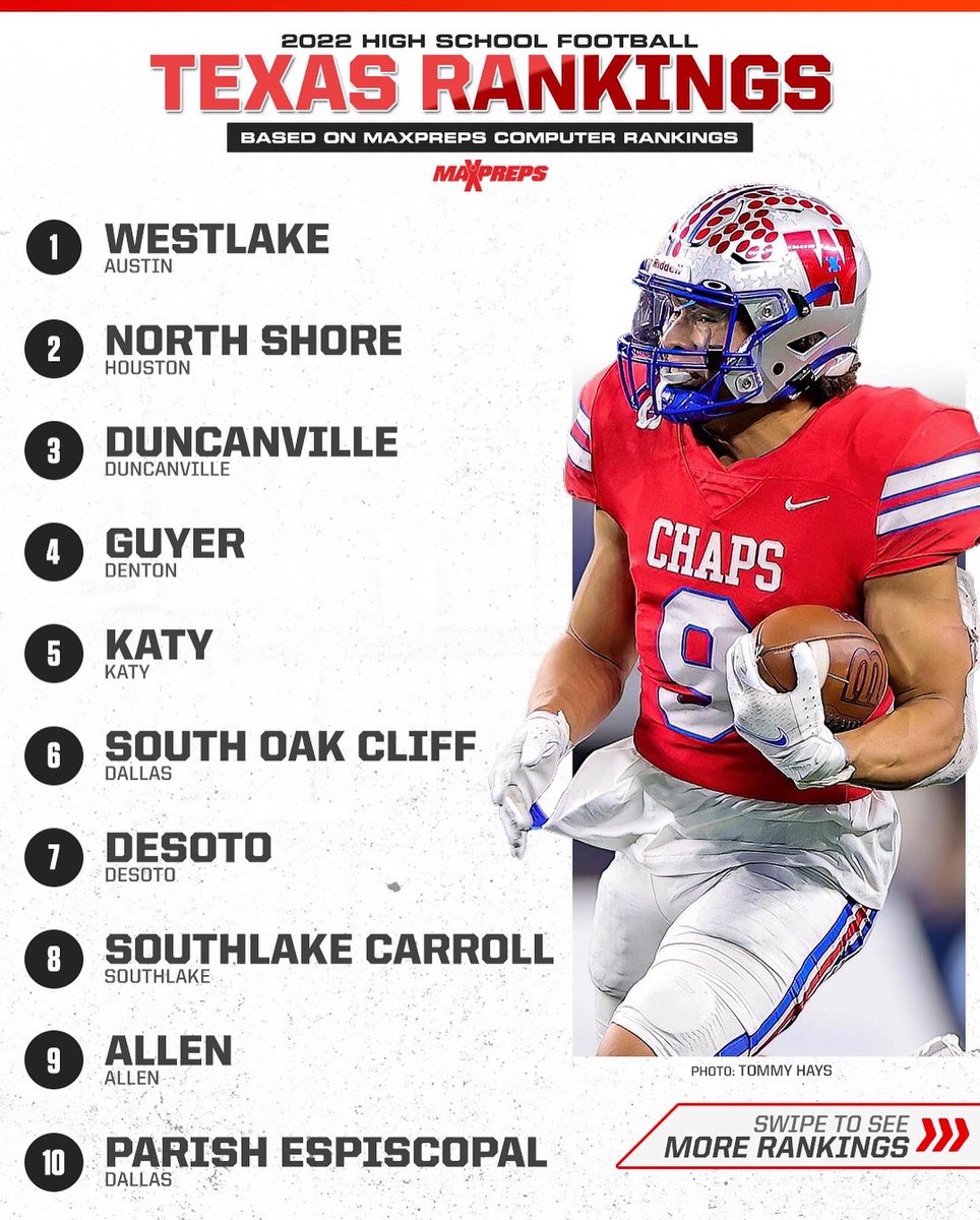 MaxPreps's tweet photo. Who’s the best team in your state? 🤷‍♂️ https://t.co/mIPsBKfFSY