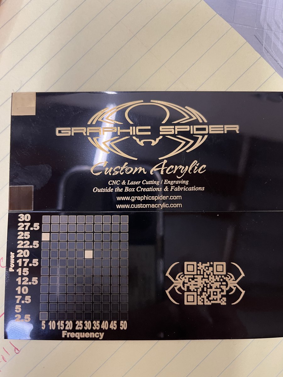 Graphicspider's tweet photo. Time to get your fiber .... @graphicspider
#cnc #acrylic #resin #acrylicboxes #laserengraving #lasercutting #custommade #fabrication #customacrylic #engraving #boxes #covers #resintables #creativity #signs #cutletters #props #slabtable 
(310) 997-0185 https://t.co/6PODm523v2