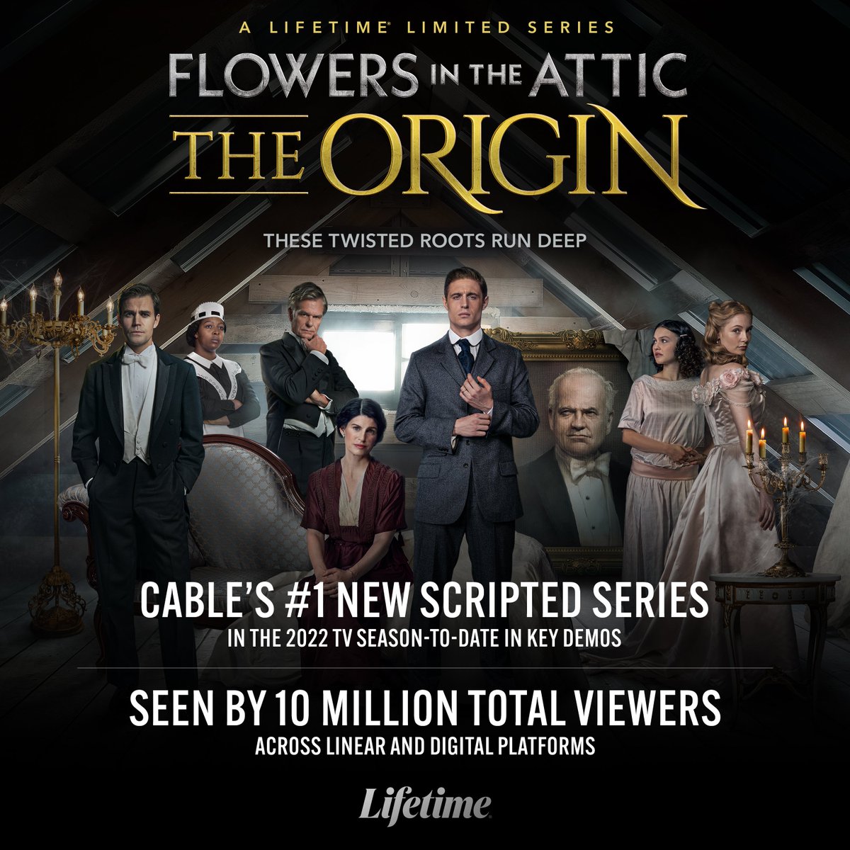 Congratulations are in order for the cast and crew of #FlowersInTheAtticTheOrigin 🎉 What was your favorite part of the limited series? #VCAndrews