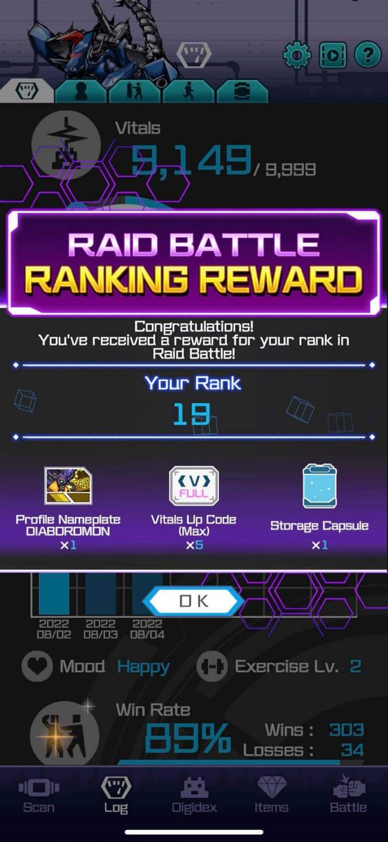 MrDragoon10's tweet photo. 3 de los jugadores de #Peru de #VitalBracelet de #Digimon lograron el top 100 mundial en el último Raid, con @Ultraman_Nga quedando en el 3er puesto de un total de 9,409 personas! Felicitaciones a todos los que participaron! #デジモン #バイタルブレス https://t.co/Zmf5KV0t03