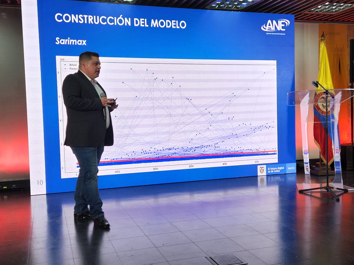 PaoABonilla's tweet photo. Premiación DataJam CRC 2022. El uso de datos aplicados a retos en nuestros sectores regulados. Seguimos incentivando la innovación en la @CRCCol https://t.co/d6v8Tf5vEd