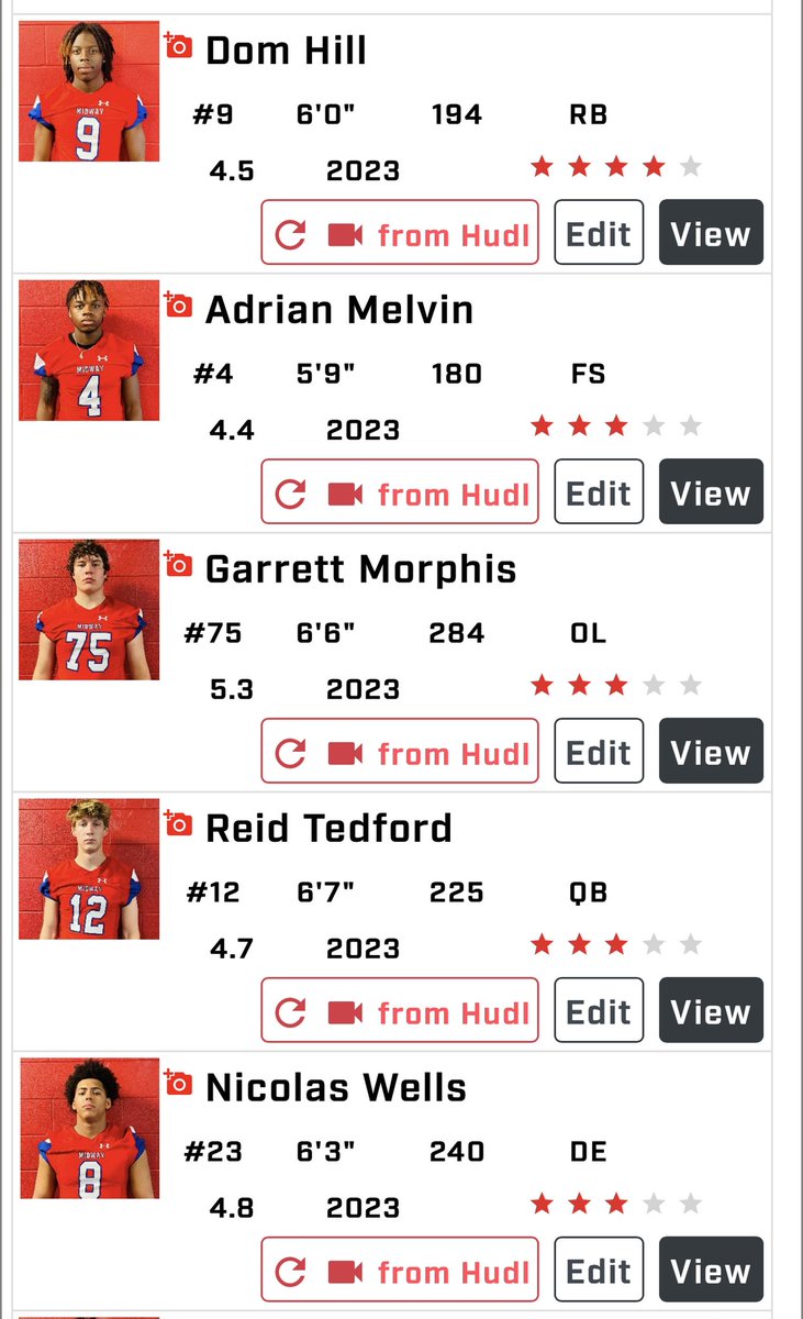 MidwayFB's tweet photo. 🚨D2 FB SCHOOLS IN TEXAS🚨

We just sent out our 2023-2025 prospect sheet to you guys. Please enter the access code to gain access! We have some special guys here at @MidwayFB.. Good luck on your season and we hope to hear from you soon‼️

#RecruitThePanthers https://t.co/6hQeh4jKLN