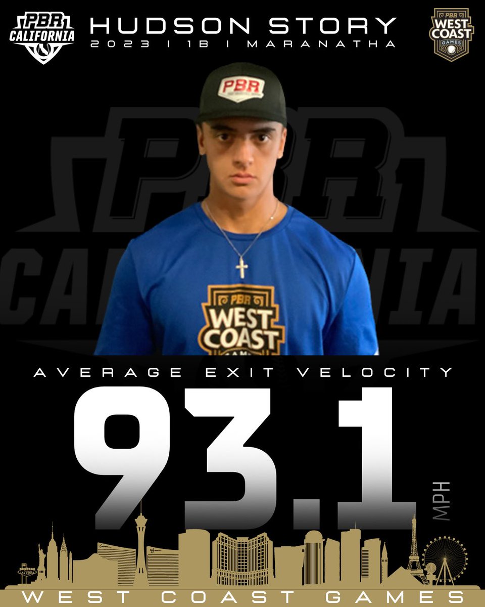PrepBaseballCA's tweet photo. Some categorical stats leaders from #TeamCalifornia at the 2022 @prepbaseball #weetcoastgames hosted by @PBR_Nevada.

#ShapeTheState #BeSeen https://t.co/5wyLLN5NE1