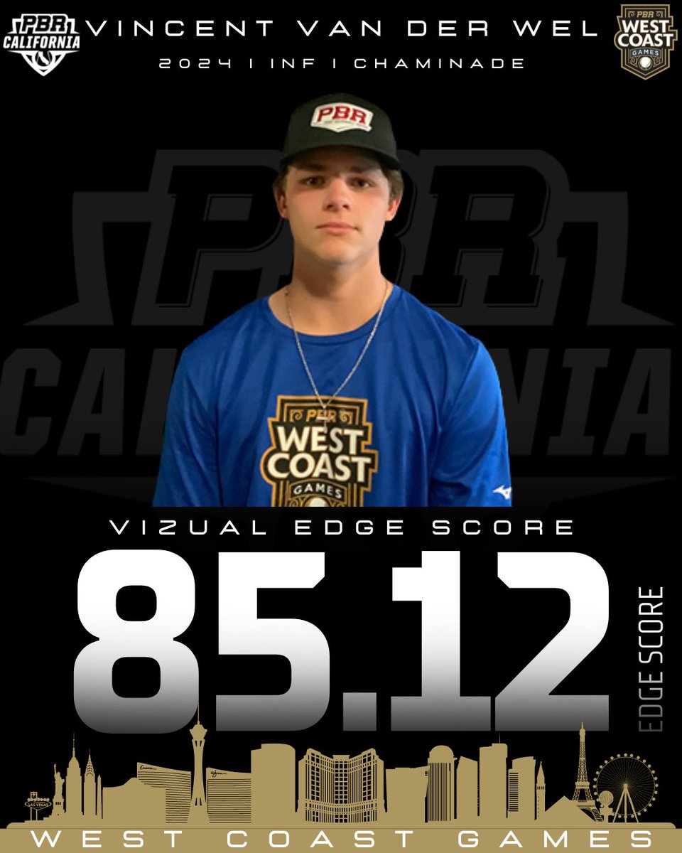 Some categorical stats leaders from #TeamCalifornia at the 2022 <a href="/prepbaseball/">Prep Baseball</a> #weetcoastgames hosted by @PBR_Nevada.

#ShapeTheState #BeSeen