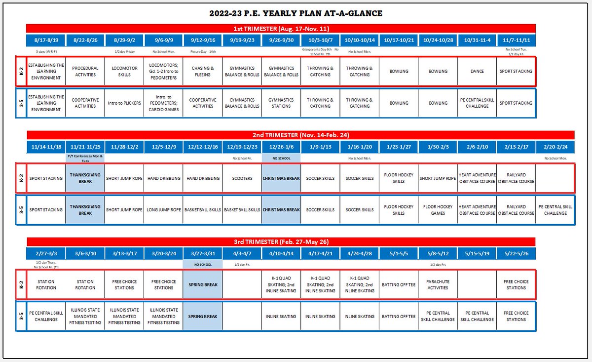 pe4everykid's tweet photo. Here's mine so far...definitely a work in progress and once I see where Ts field trips are & when special events land, I will update it again. Left some spots blank to fill in as needed. @HPE_ASPS #workinprogress #PhysEd #yearlyplan #curriculummap https://t.co/y2stDZum9g