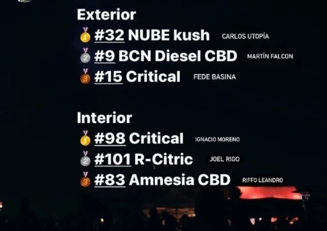 KannabiaSeeds's tweet photo. @vapormachina Esta variedad, #BCNDieselCBD ha ganado hace apenas unos días (13 agosto) gracias al amigo #kannabista Martín Falcon, el 2° Premio en Categ. "Exterior" en la copa 🏆🥈 organizada por #DoctorCultivo en Mendoza 🇦🇷
Todo un orgullo para #KannabiaSeeds 🌱🧡💚 https://t.co/qU1K3dKF6F
