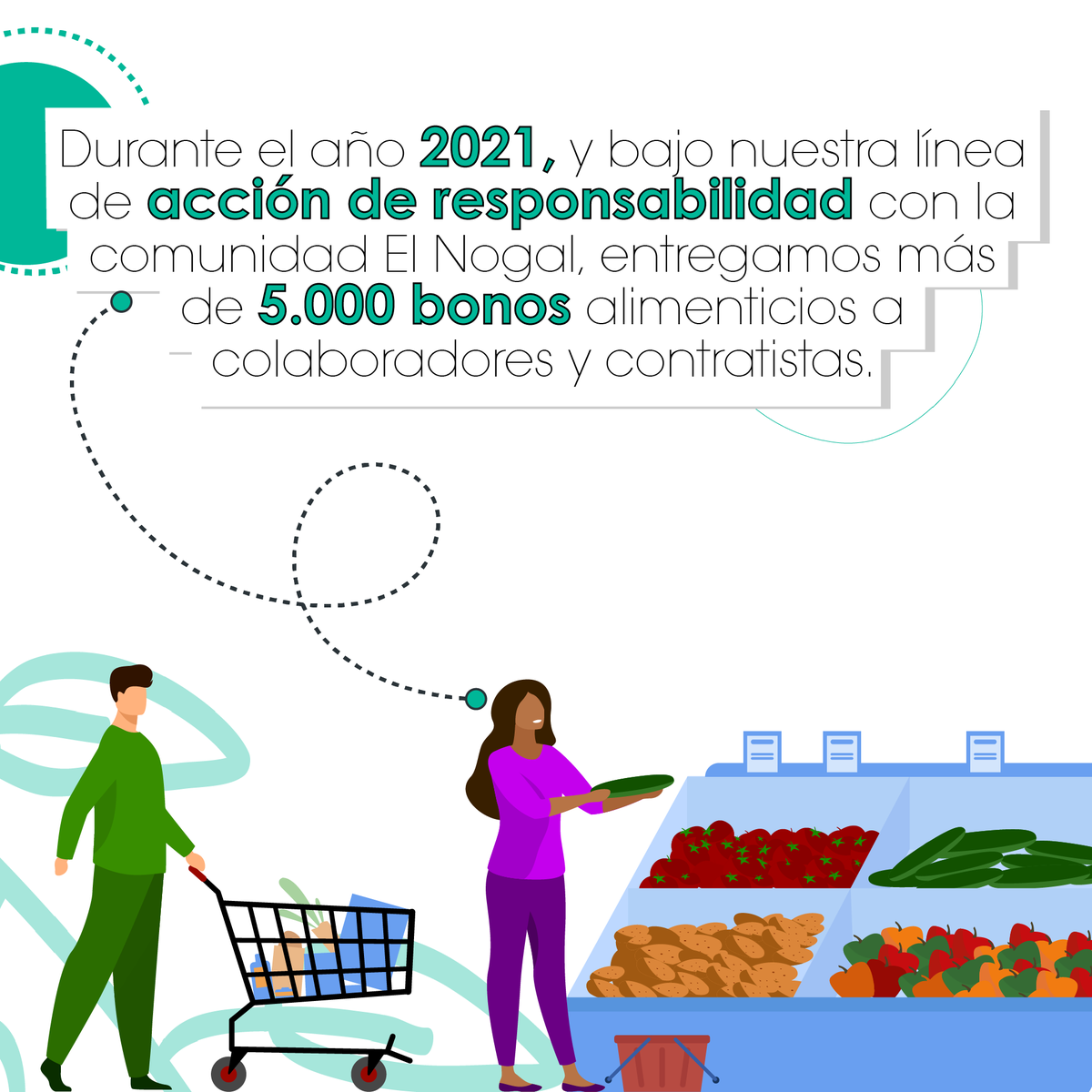 FunElNogal's tweet photo. Nuestro compromiso es con la #ComunidadElNogal pero también con las familias del territorio nacional.
.
.
.
#ResponsabilidadSocial #ResponsabilidadSocialFEN #ResponsabilidadInterna https://t.co/2NuN7tvnCE