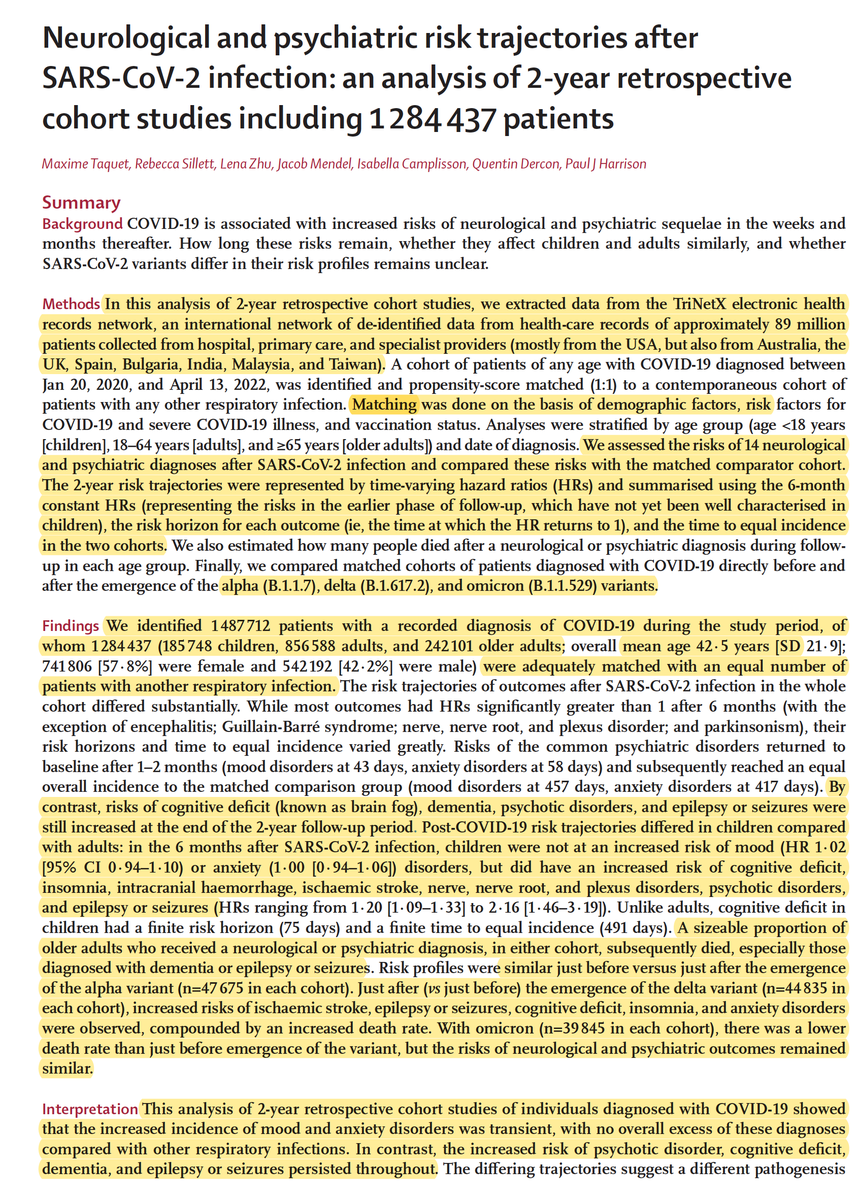 EricTopol's tweet photo. In 1.28 million people, up to 2 years after Covid, w/ matched controls: "The persisting increased risk of post-COVID cognitive deficit, dementia, psychotic disorders, and epilepsy or seizures" and "similar during the delta and omicron waves" #LongCovid
https://t.co/FRyGDJ8pSd https://t.co/NuqJ5Fq0Kx