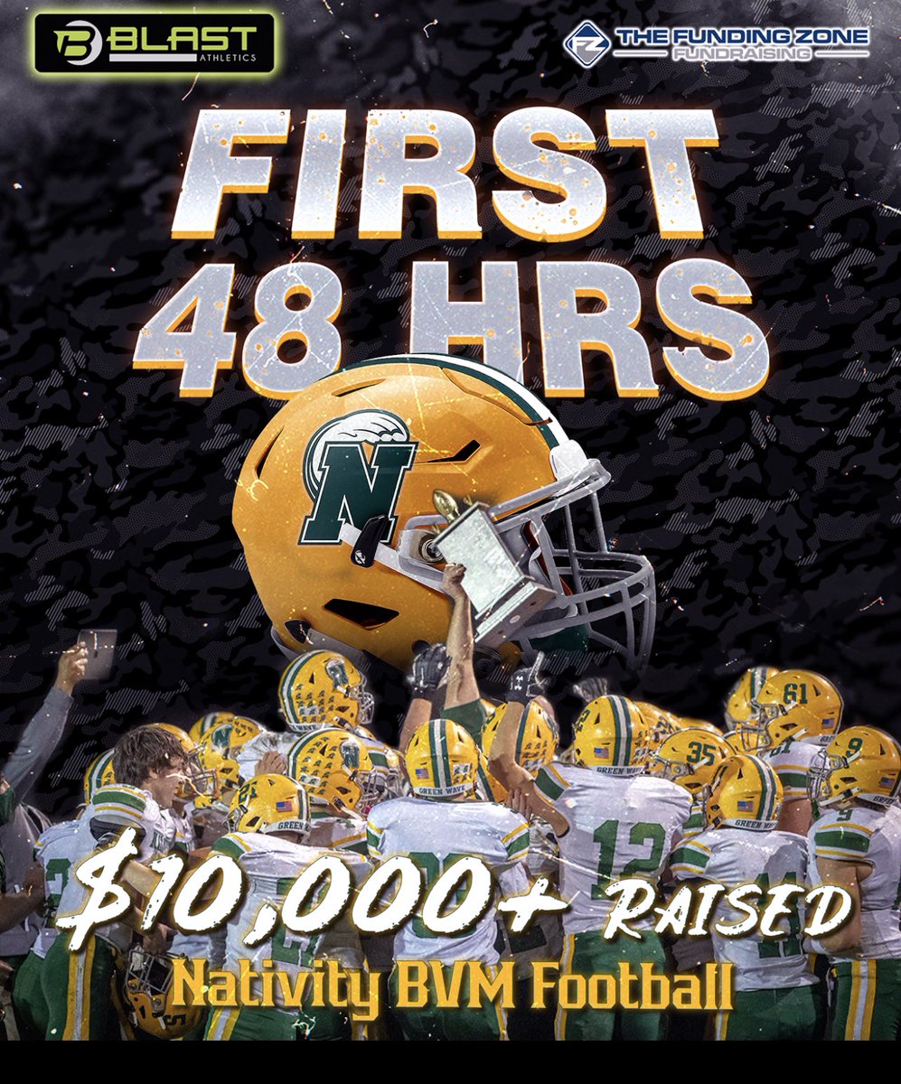 TheFundingZone's tweet photo. Only @blastathletics & @Funding_ZonePA can you raise you $10,000 in the first 48 hours!! Every team every sport we have changed #fundraising forever! Completely crushing all other companies in the country #leadingtheway #snapthis #fundraiser @PIAASports https://t.co/aUdcg0ZjYb https://t.co/sRSmVbhY10
