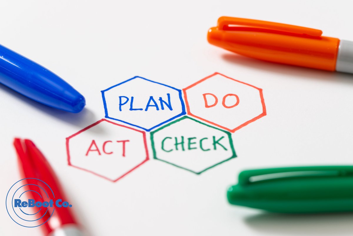 TheRebootCo's tweet photo. Iterating means you can try any new approach, technique or experiment in your team and evaluate the result at the end of an iteration. So don’t be afraid to try new things during your iterations ok?!
Follow us for more daily tips!
#iteration #experiment #plandocheckact https://t.co/tPSatfzDQW