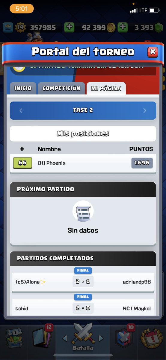 7-3 hoy un poco mal la verdad pero remonte 0-3 con lo que empecé. Toca ajustar muchas cosas para tener mejores resultados.
<a href="/Mike360CR/">Mike</a> <a href="/TrainerBrito/">Brito</a> <a href="/La_PesadillaPR1/">joel</a> <a href="/StarsAcademyCR/">Future Stars Academy</a> Gracias por apoyarme 🙌🏻❤️