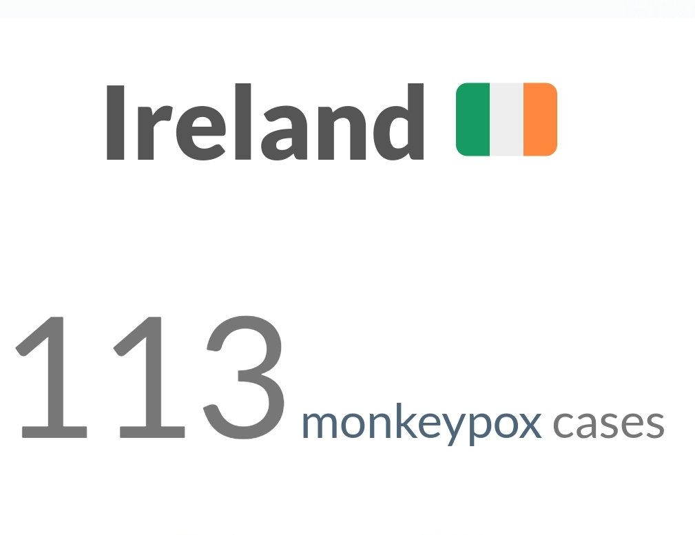 Monkeypoxmeter's tweet photo. +12 New Confirmed #monkeypox cases Ireland 🇮🇪 (113  cases)

👉Visit https://t.co/AJzb1mdn2l for more

#monkeypox #MonkeypoxVirus #MPXV #MPX #monkeypoxuk #hMPXV https://t.co/fWacIGIhMi