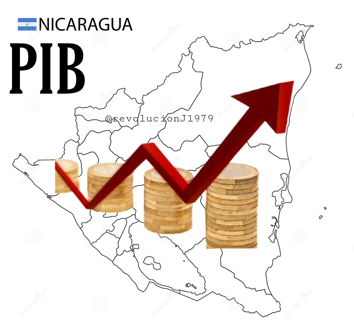 HILO.

#Nicaragua el banco central dio a conocer índice económico mensual, cierre del primer semestre y arroja unas cifras muy agradables.

-Se mantiene crecimiento PIB, mes de julio  5%.

-El volumen total de exportación creció 16%.
#PatriaBenditayLibre