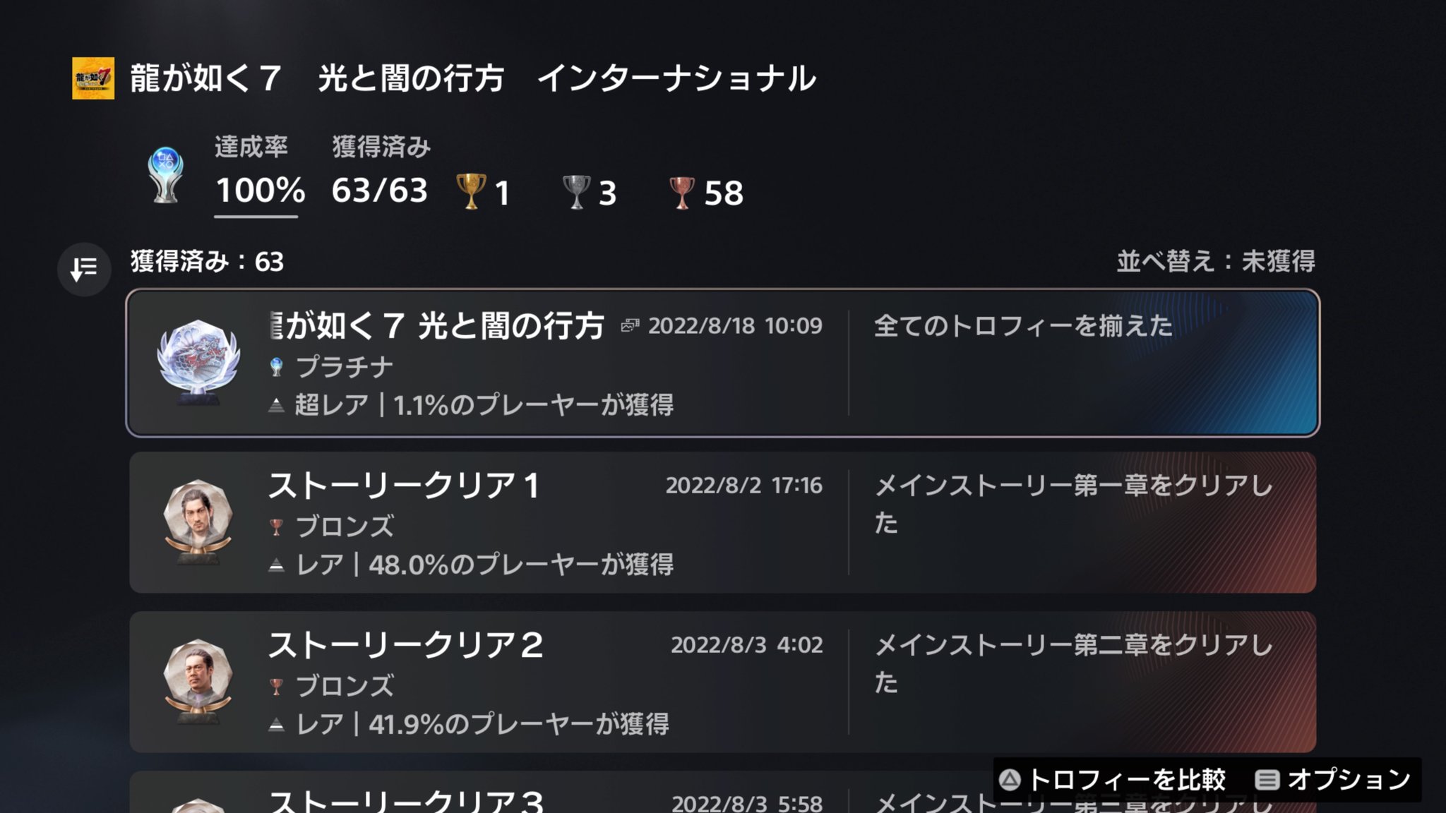 トロフィーコンプリート Twitter Search Twitter