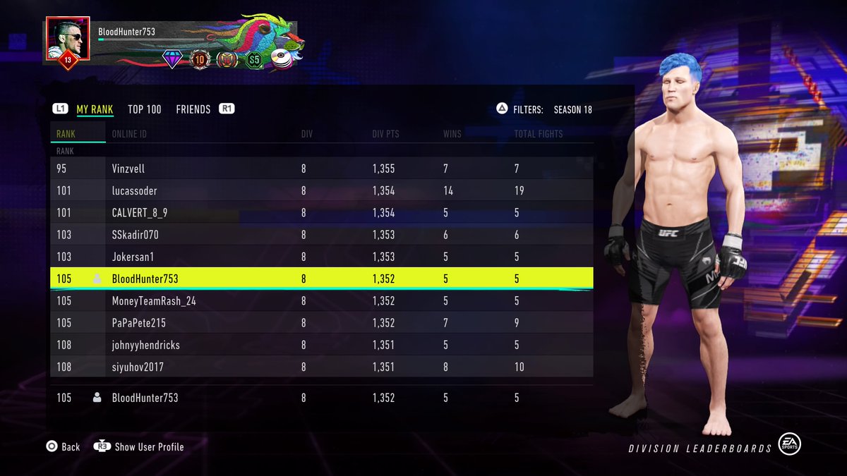 Nuke_DB's tweet photo. Got them lucky placement matches. Putting this on the fridge #UFC4 #PS4share https://t.co/LW0fnsC8T3