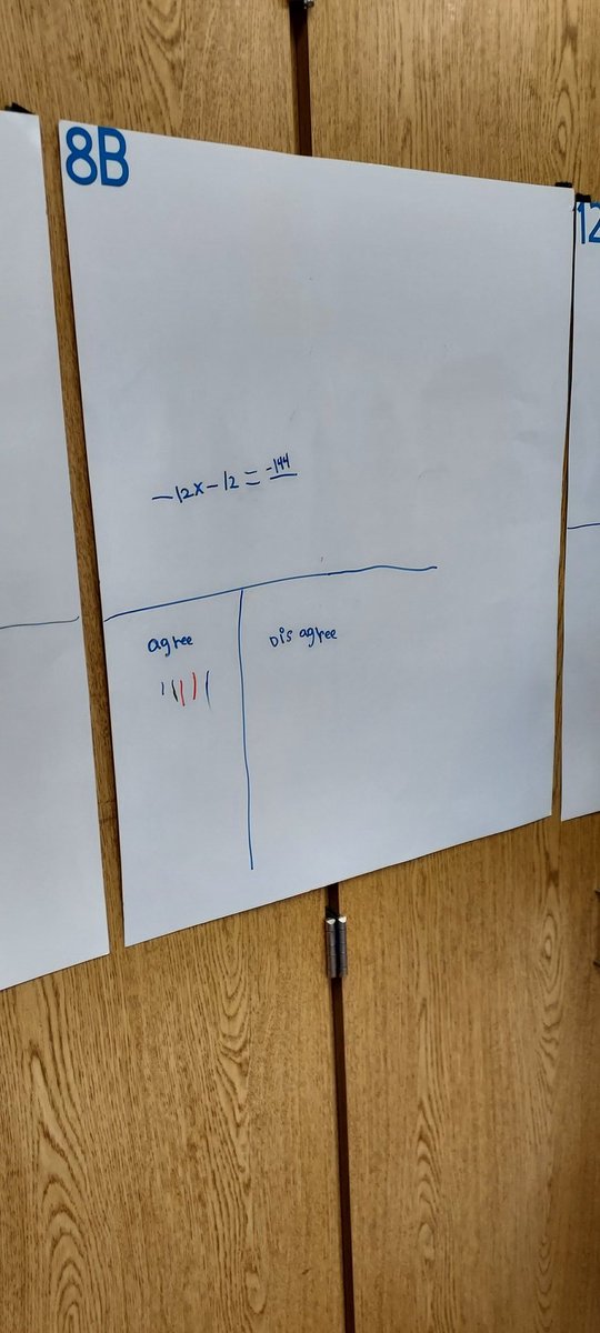 MisterWippel's tweet photo. New this year: Math 360! Students were assigned different integer multiplication probs to solve on their white board space. Then, they rotated around the room to vote "agree / disagree." This led to convos about negatives squared vs negatives cubed! @IMS_Indians @CCPS_Curriculum https://t.co/AD4sWHkUIz