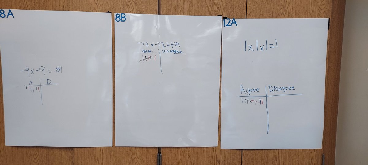 MisterWippel's tweet photo. New this year: Math 360! Students were assigned different integer multiplication probs to solve on their white board space. Then, they rotated around the room to vote "agree / disagree." This led to convos about negatives squared vs negatives cubed! @IMS_Indians @CCPS_Curriculum https://t.co/AD4sWHkUIz