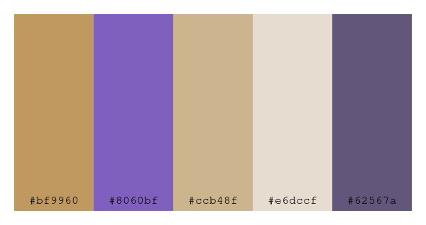 ColPaletteBot's tweet photo. Beep beep, here's a pretty color palette for you!
color-scheme.js parameters used:
- hue: 60
- variation: soft
- colors: #bf9960, #8060bf, #ccb48f, #e6dccf, #62567a
Have a lovely evening!
#twitterbot #colorpalette #colors #palette #prettycolors https://t.co/6DPhp0mfd7