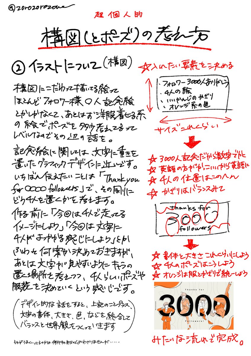 むちゃくちゃ長くなってしまったので読めるとこまで読んでくださいませ!!() 