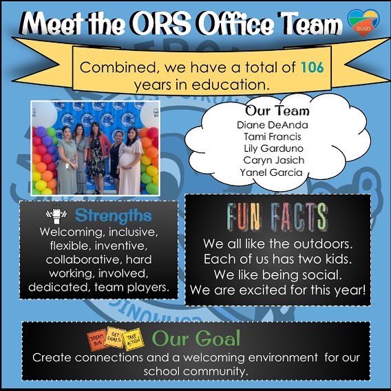 OldRiverGators's tweet photo. We are here for you! @DowneyTeacher @DowneyUnified @OldRiverGators https://t.co/WBXxgVP4yo